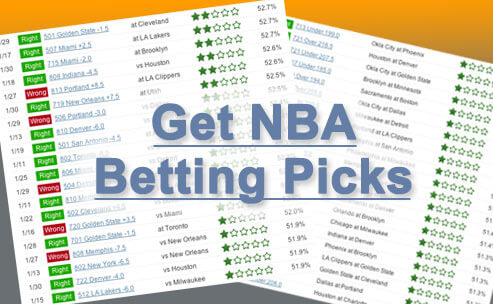 NBA Daily Lines